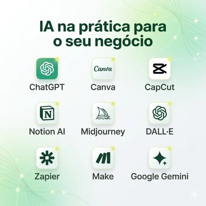 Ferramentas de inteligência artificial para ganhar dinheiro no MEI, incluindo ChatGPT, Canva, CapCut, Notion AI, Midjourney, DALL·E, Zapier, Make e Google Gemini